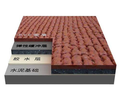 預製型黄瓜视频老司机跑道